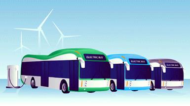 Advantech hỗ trợ Tsai Ying Clean Energy để phát triển hệ thống quản lý xe buýt điện sử dụng pin hydro đầu tiên tại Đài Loan